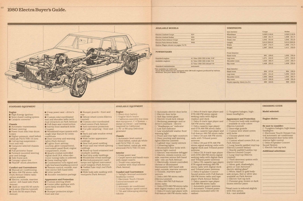 n_1980 Buick Full Line Prestige-60-61.jpg
